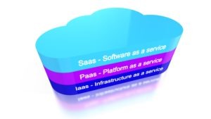 Cloud Computing